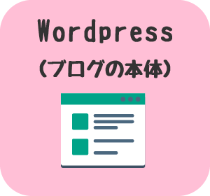 Wordpress（ブログの本体）